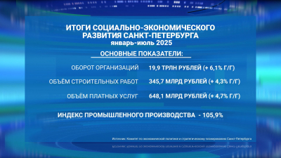Петербург демонстрирует рост: итоги социально-экономического развития за 7 месяцев